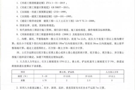 HAA1-31-2016河南省市政工程预算定额 第一册 土石方工程